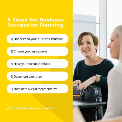 Business succession planning